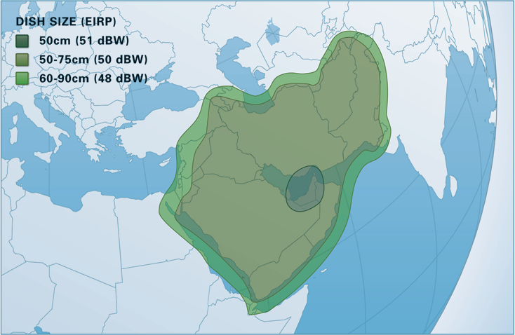 Al Yahsat East